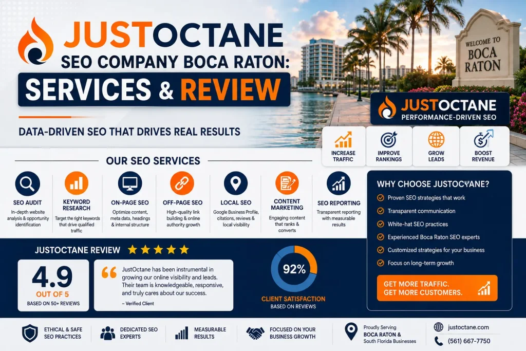 JustOctane SEO Company Boca Raton Services & Review