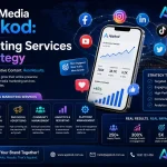 Social Media Appkod Marketing Services & Strategy